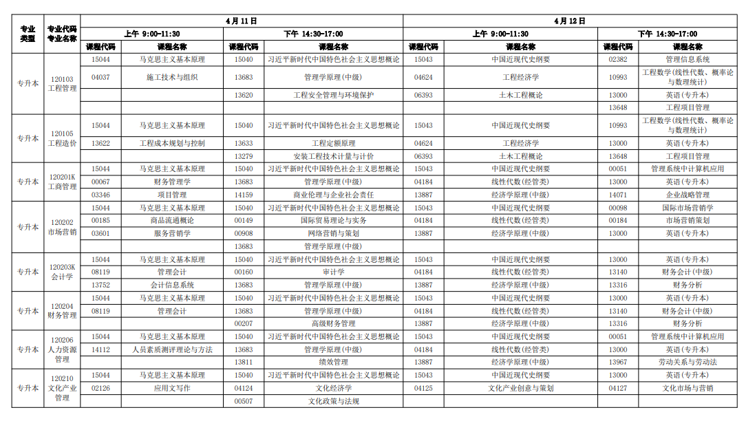 2026年4月广东省汕尾市自考考试安排