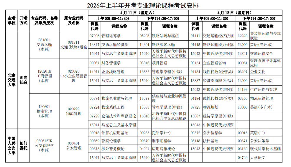 2026年4月河北省邢台市自考考试安排