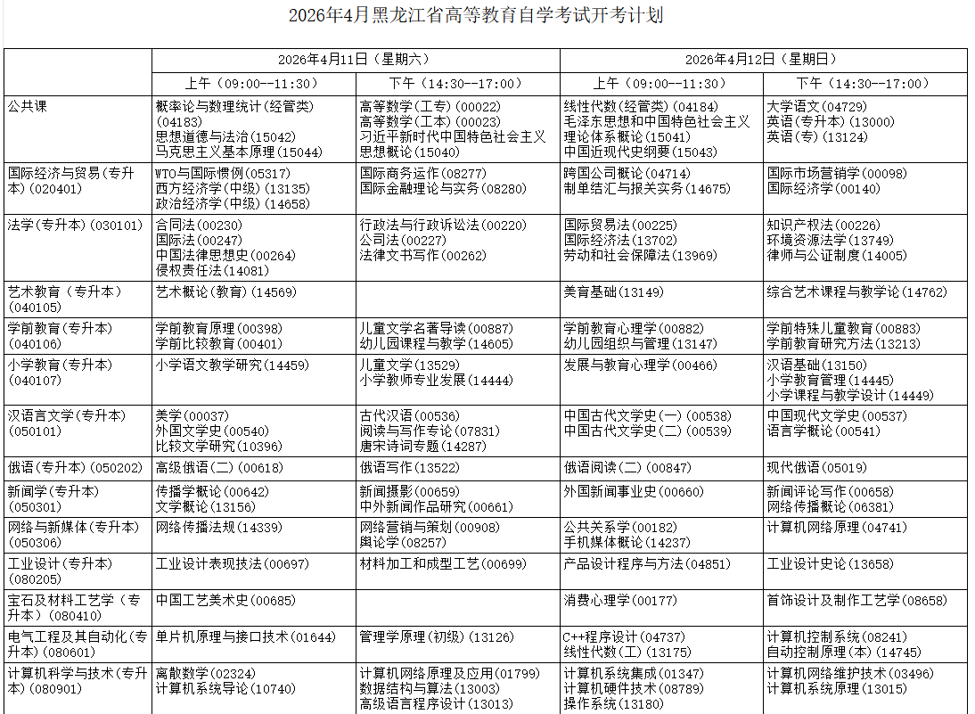 2026年4月黑龙江省佳木斯市自考考试安排
