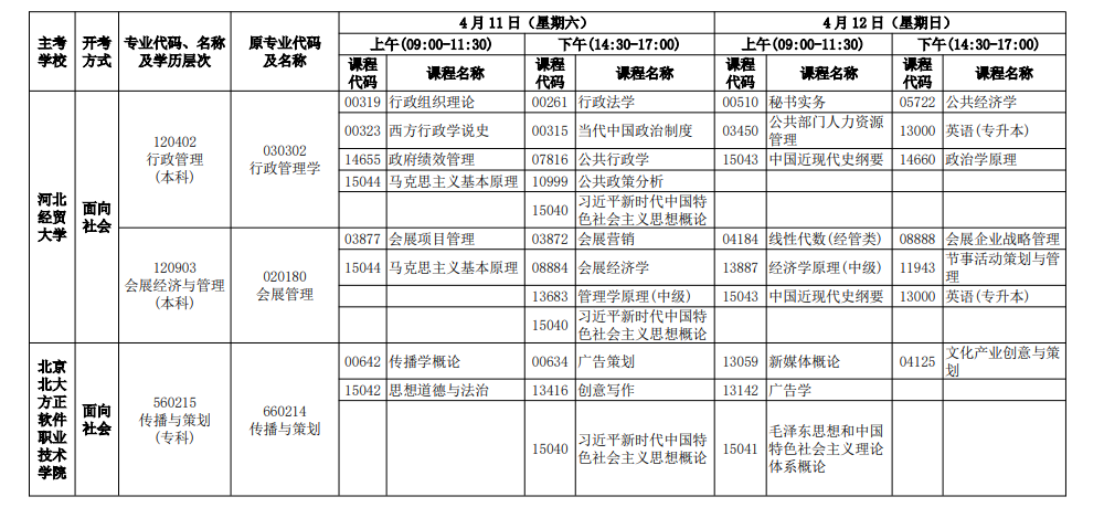 2026年4月河北省邢台市自考考试安排