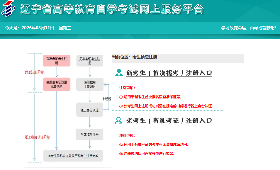 2026年4月辽宁省自考考试时间：4月11日至12日