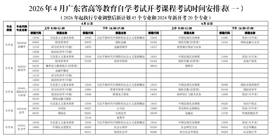 2026年4月广东省汕尾市自考考试安排