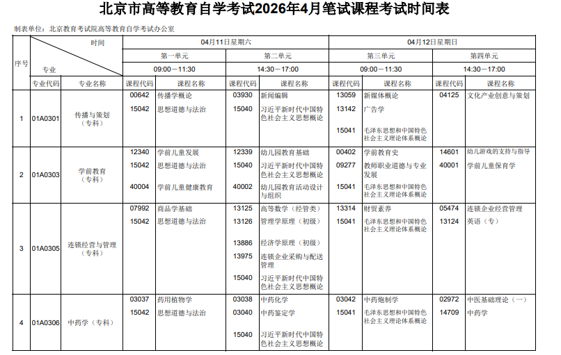 2026年4月北京市海淀区自考考试安排
