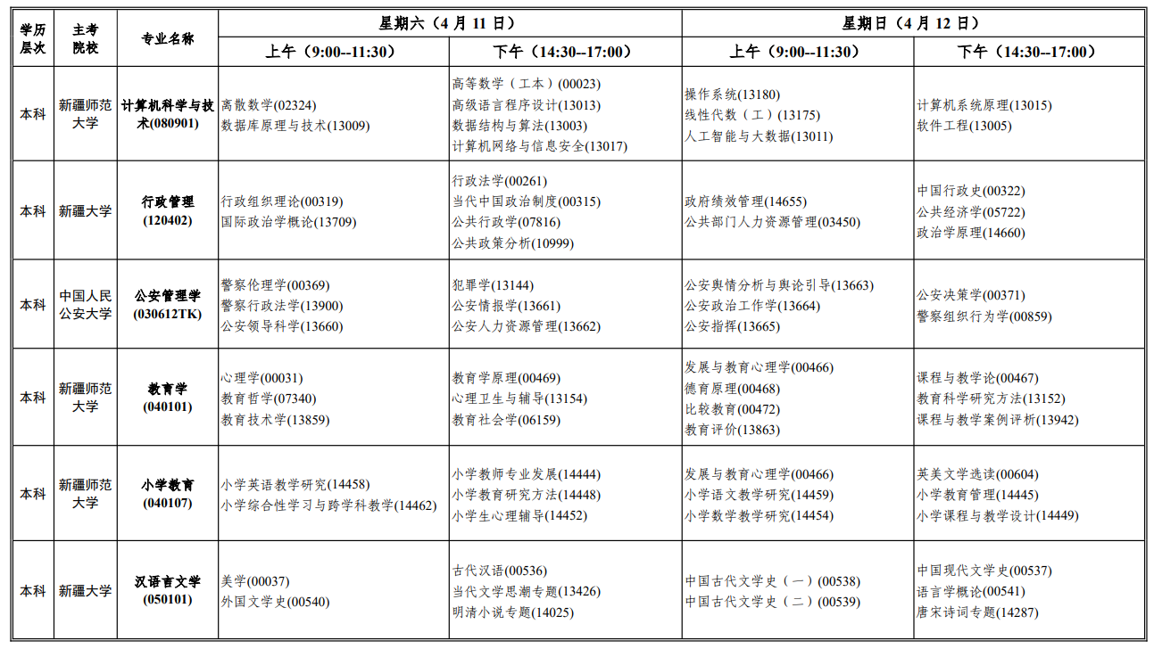 2026年4月新疆伊犁哈萨克自治州自考考试安排