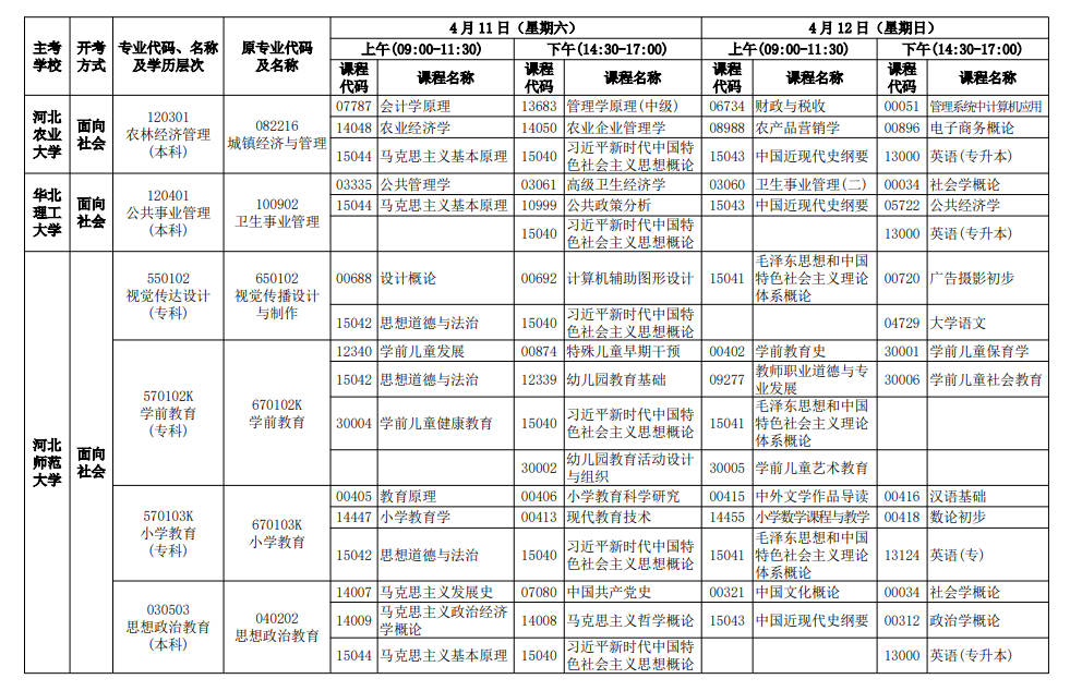 2026年4月河北省邢台市自考考试安排
