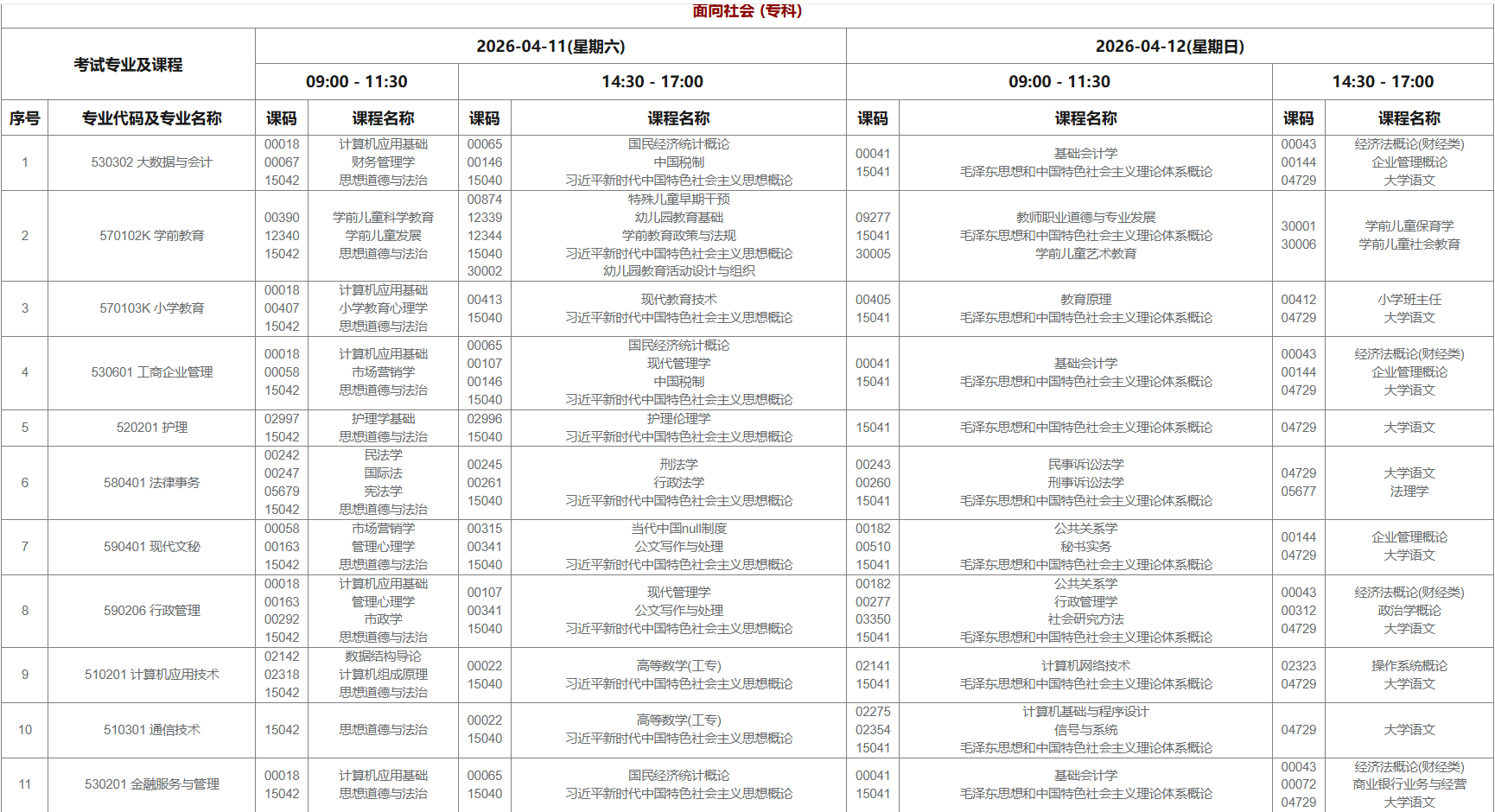 2026年4月西藏自考考试安排