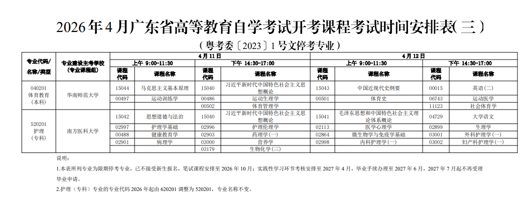 2026年4月广东省汕尾市自考考试安排