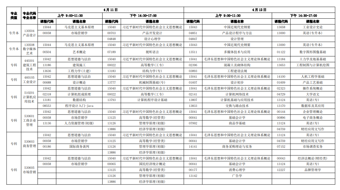 2026年4月广东省汕尾市自考考试安排