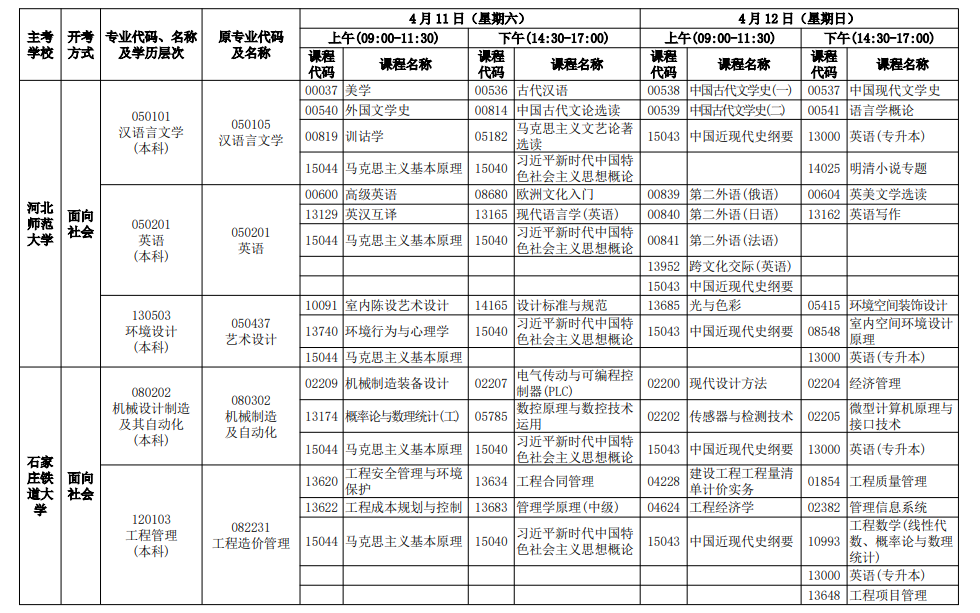 2026年4月河北省邢台市自考考试安排