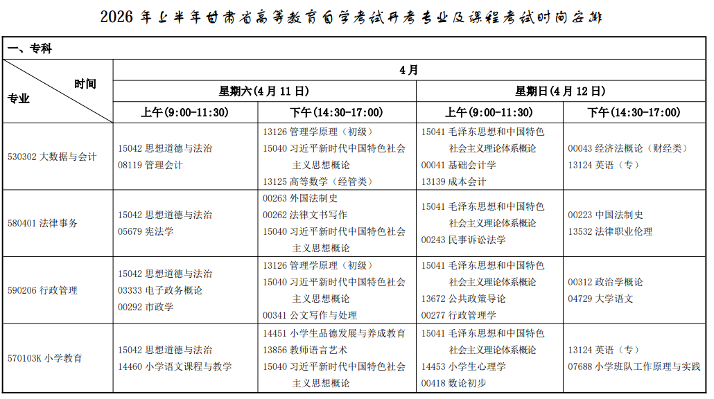 2026年4月甘肃省甘南藏族自治州自考考试安排