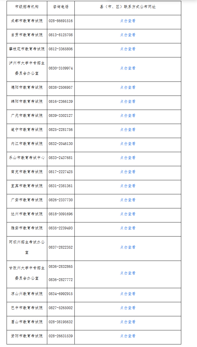 四川省教育考试院关于申请四川省2026年上半年高等教育自学考试课程免试的通告