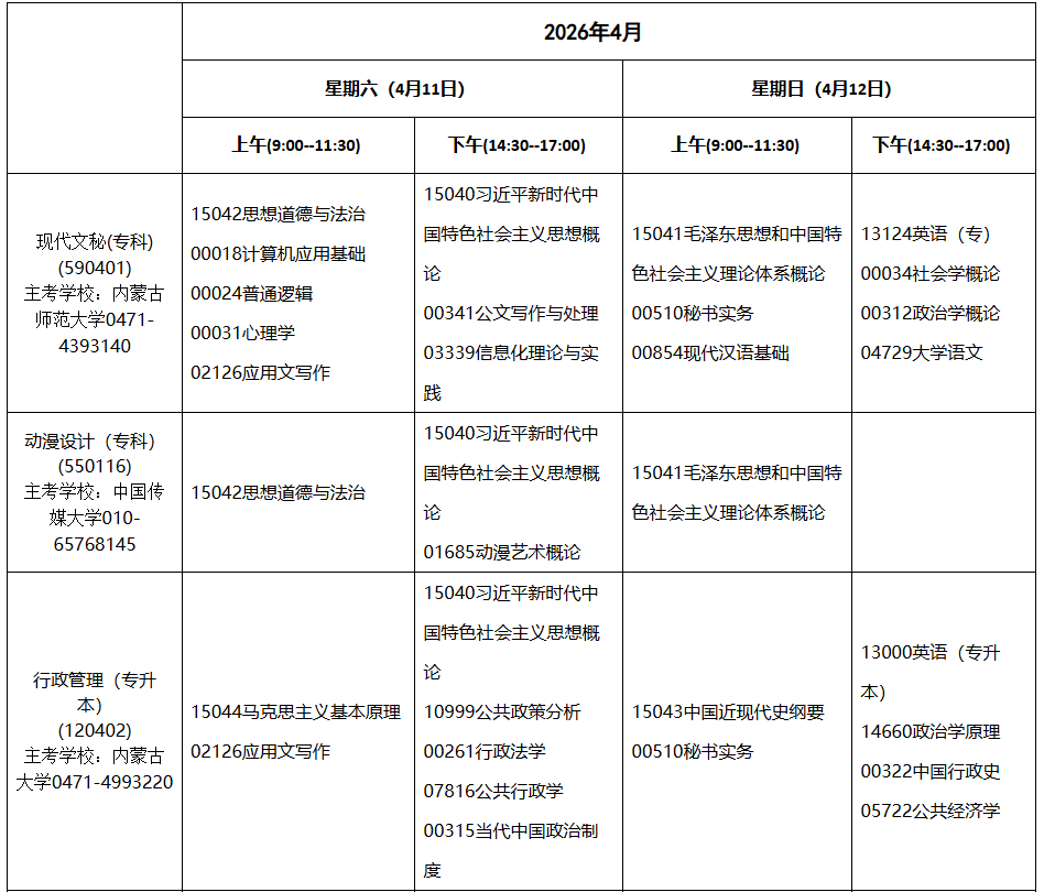 2026年4月内蒙古赤峰市自考考试安排