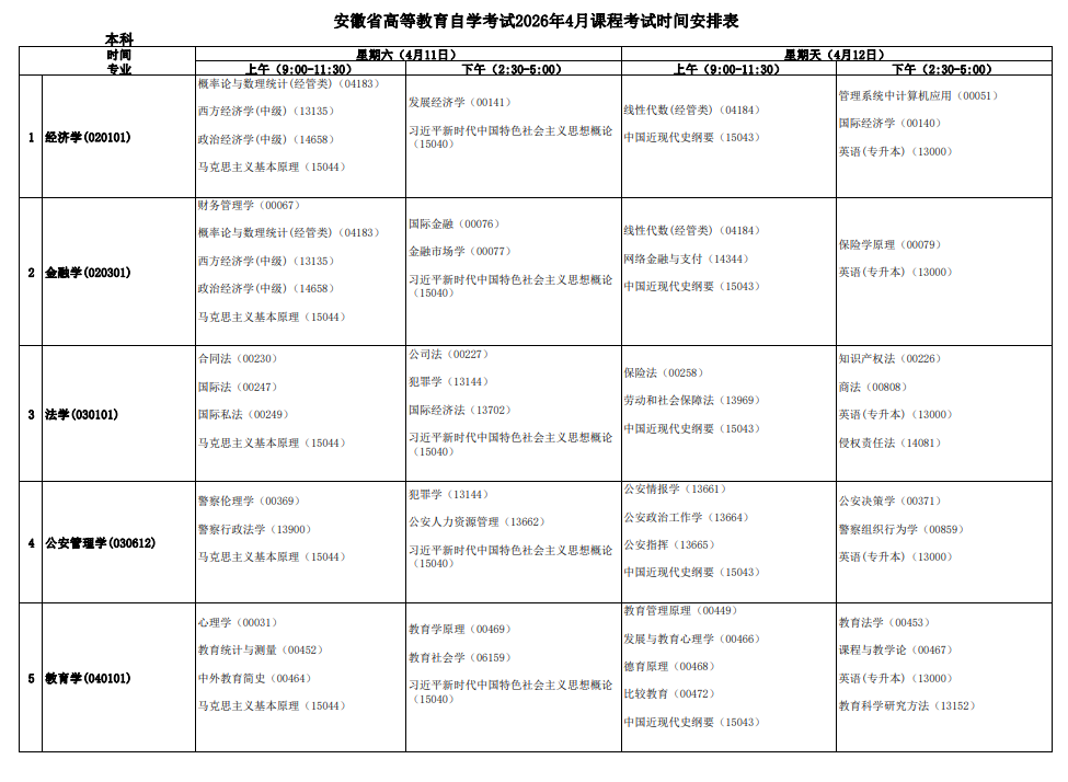 2026年4月安徽省安庆市自考考试安排