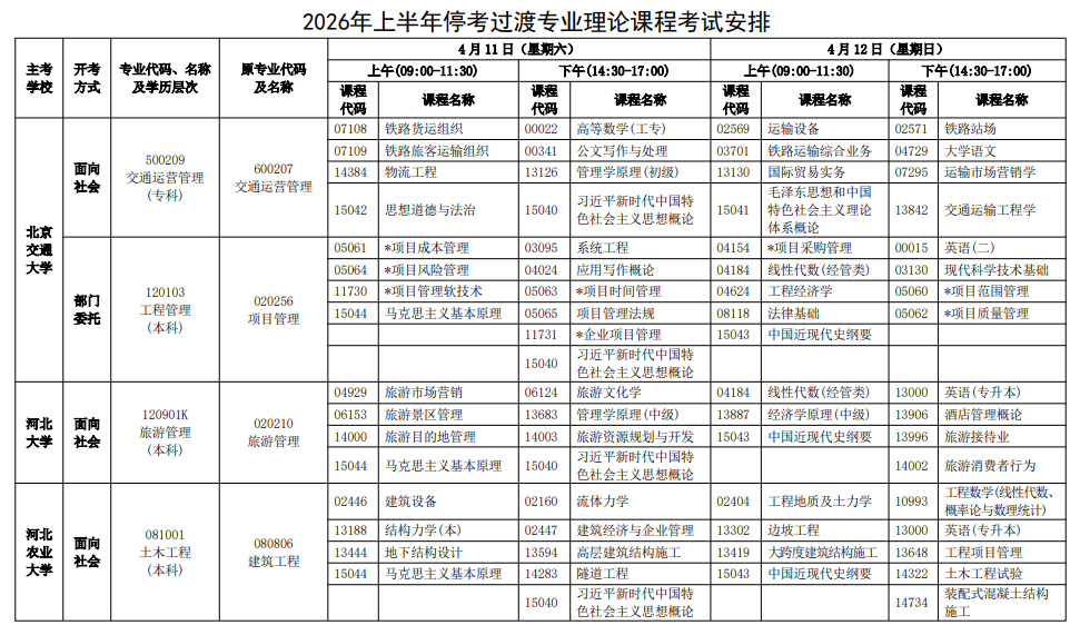 2026年4月河北省邢台市自考考试安排