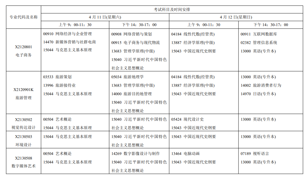 2026年4月江苏省南京市自考考试安排