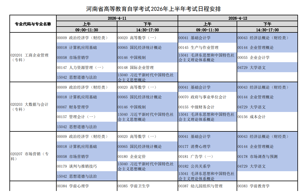 2026年4月河南省焦作市自考考试安排