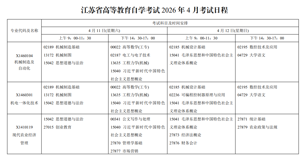 2026年4月江苏省南京市自考考试安排