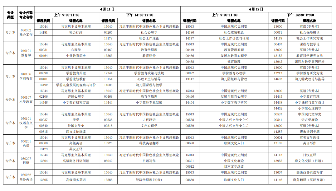 2026年4月广东省汕尾市自考考试安排