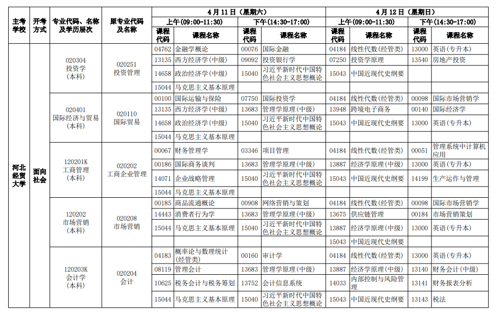 2026年4月河北省邢台市自考考试安排