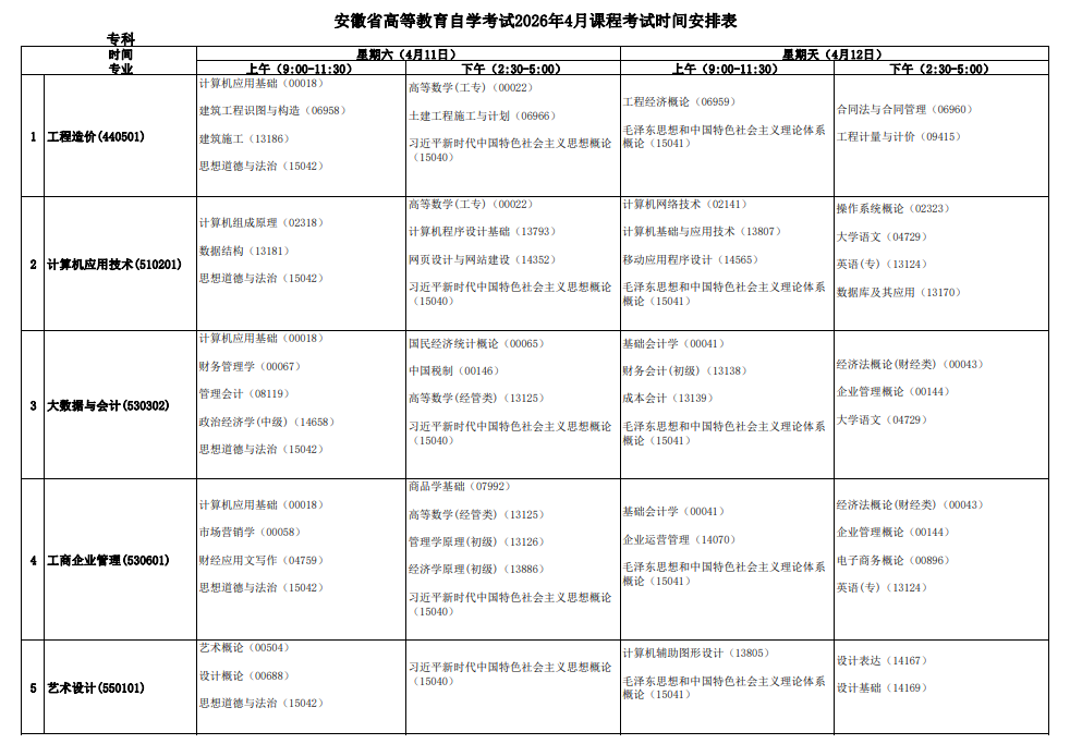 2026年4月安徽省安庆市自考考试安排