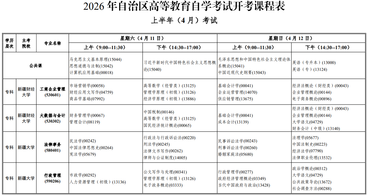 2026年4月新疆伊犁哈萨克自治州自考考试安排