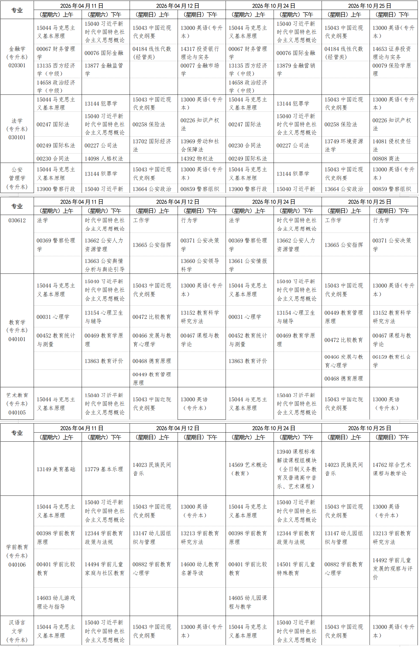 2026年4月江西省上饶市自考考试安排