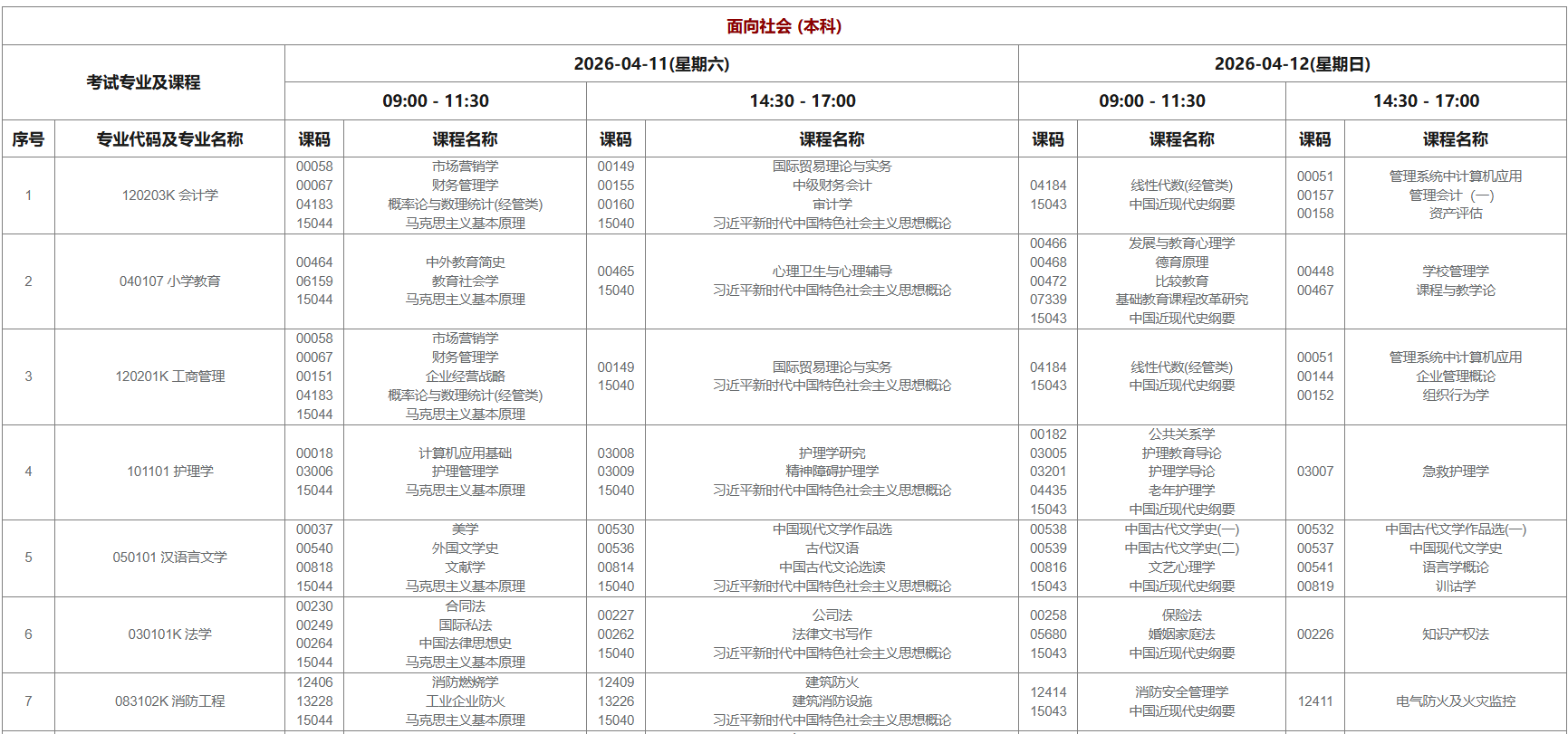 2026年4月西藏自考考试安排