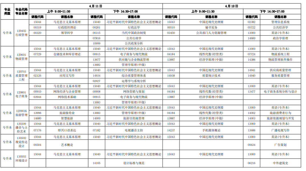 2026年4月广东省汕尾市自考考试安排