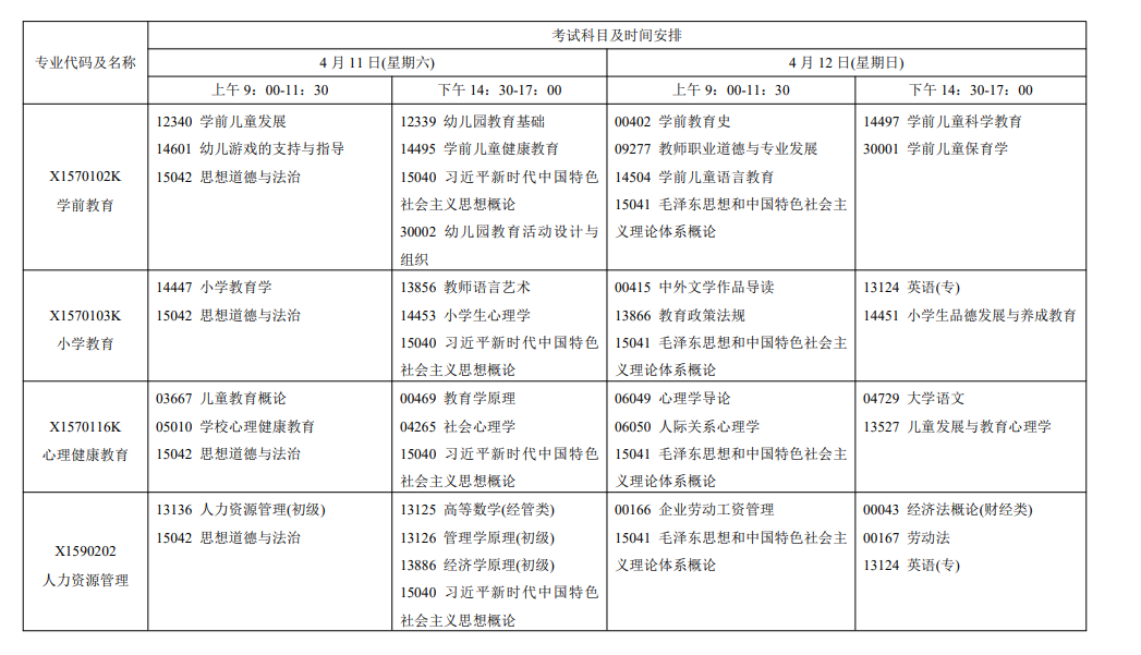 2026年4月江苏省南京市自考考试安排