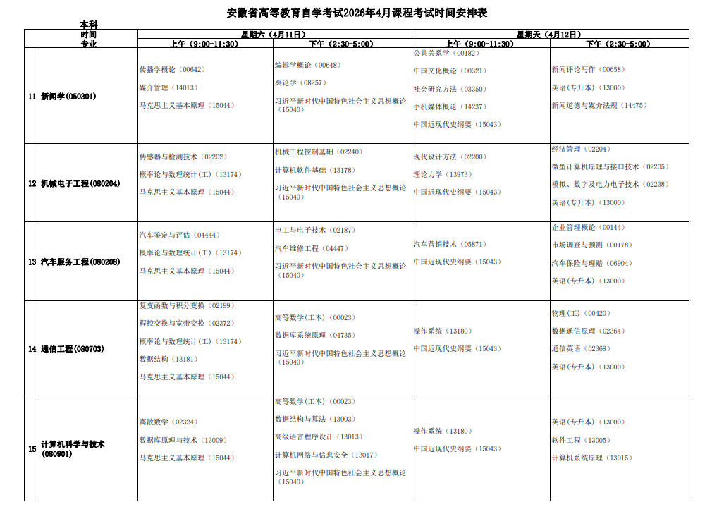 2026年4月安徽省安庆市自考考试安排