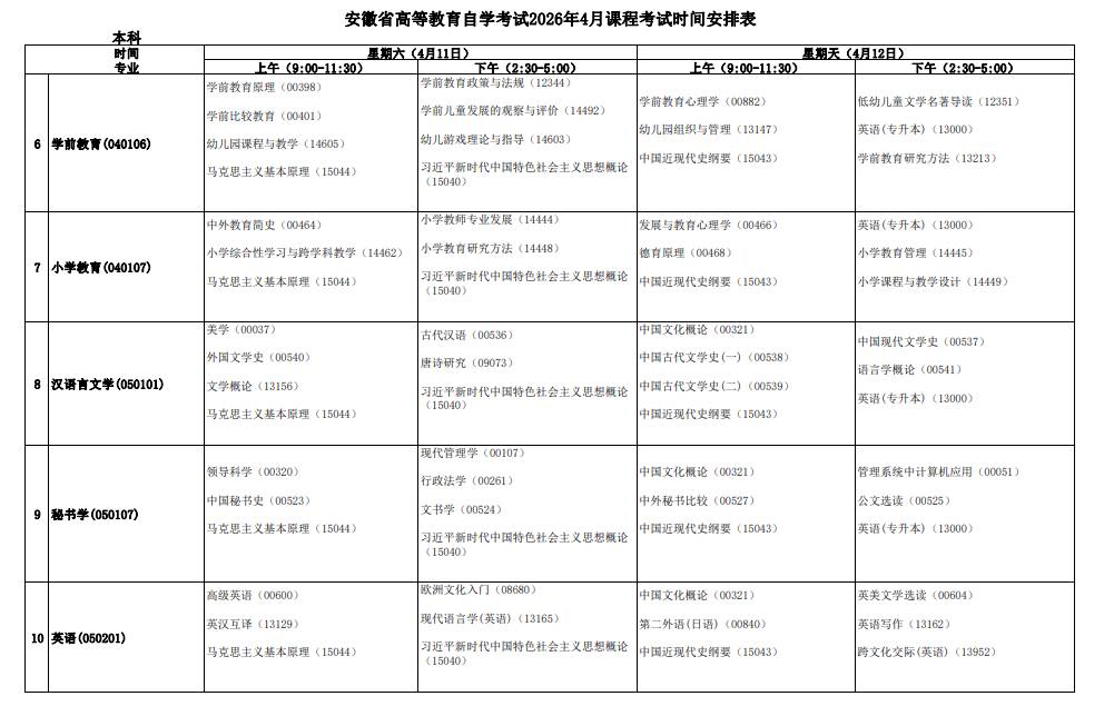 2026年4月安徽省安庆市自考考试安排