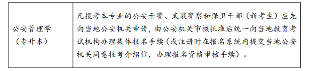 2026年浙江省自考关键时间大全：从报名到毕业，完整报考流程明细