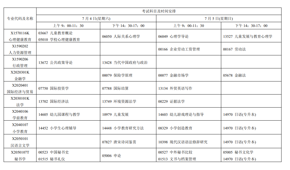 2026年7月江苏省徐州市自学考试考试安排