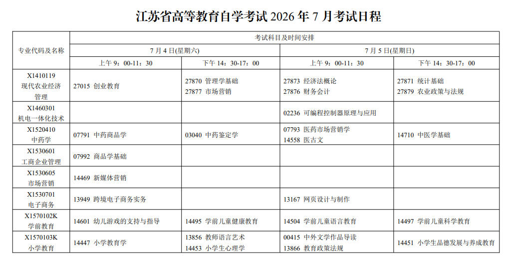2026年7月江苏省徐州市自学考试考试安排