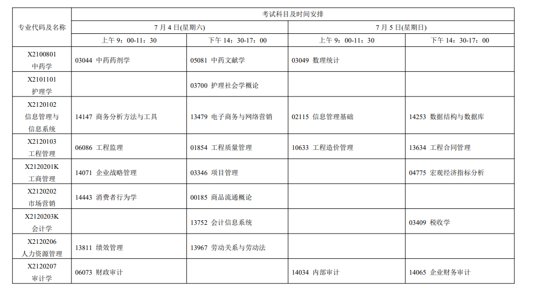 2026年7月江苏省徐州市自学考试考试安排