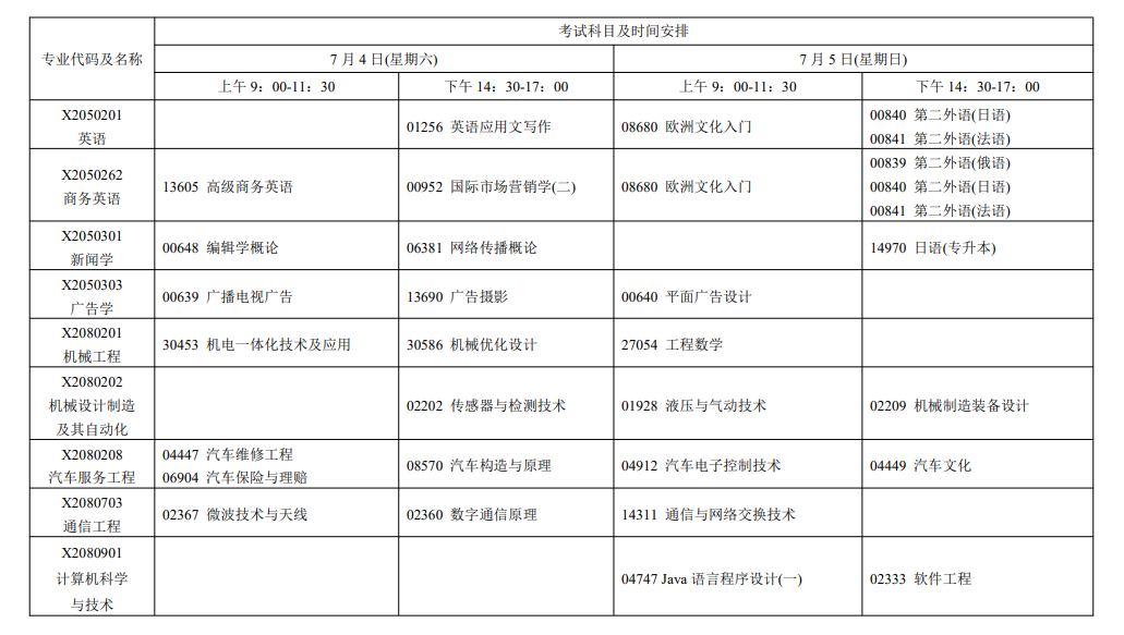 2026年7月江苏省徐州市自学考试考试安排