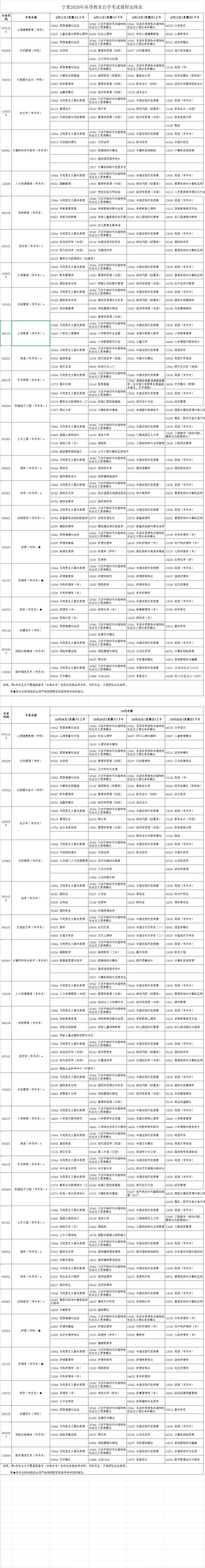 2026年宁夏学历提升必看！自考报考入口、准考证打印、考试干货合集