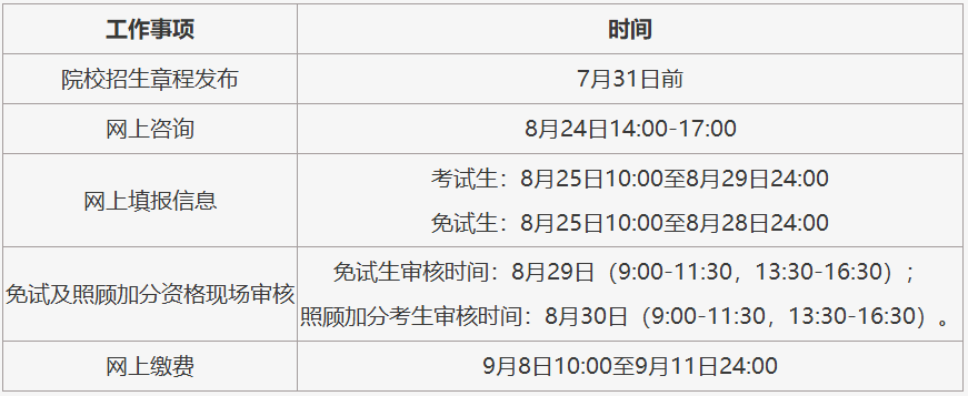 2026年北京市成人高考报名相关工作安排