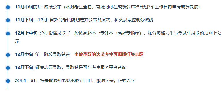 2026年河南成人高考志愿填报与录取指南