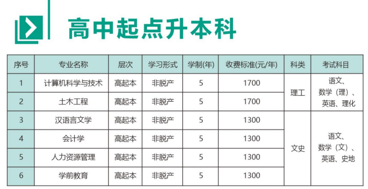 2026年河南成人高考高起专院校怎么选？院校推荐一览