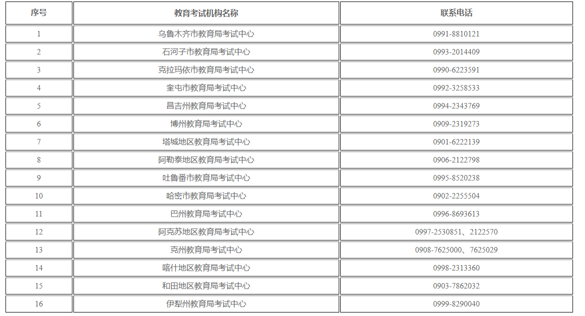 新疆维吾尔自治区2026年下半年高等教育自学考试考籍省际转考公告
