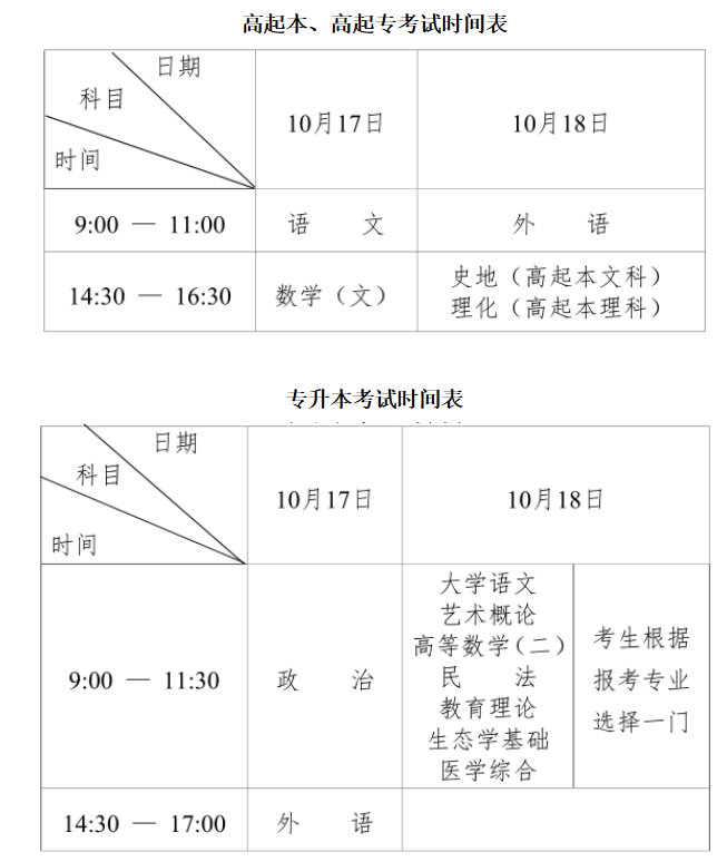 黑龙江省2026年全国成人高等学校招生统一考试报考公告