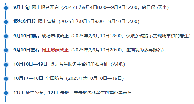 2026河南成人高考报名梳理：时间、条件、流程、费用与材料