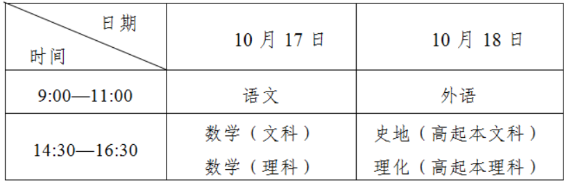 2026年全国成人高校招生统一考试时间表