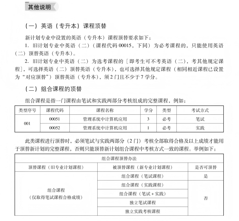 广东自考报名：条件宽松、费用透明，官方渠道与防骗提醒