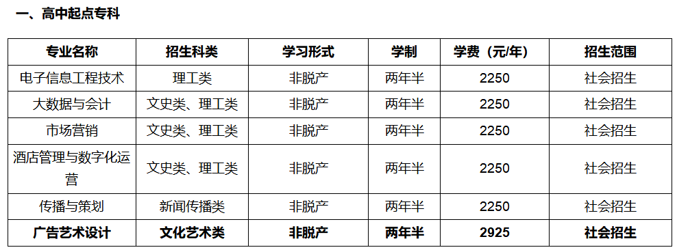 2026湖北成考全解析:报名资格、操作步骤、费用与院校参考 2026湖北成考全解析:报名资格、操作步骤、费用与院校参考