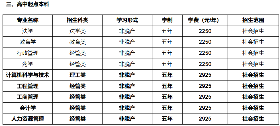 2026湖北成考全解析:报名资格、操作步骤、费用与院校参考 2026湖北成考全解析:报名资格、操作步骤、费用与院校参考