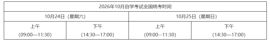 黑龙江省招生考试院：关于我省2026年10月高等教育自学考试注册报考相关工作的通知