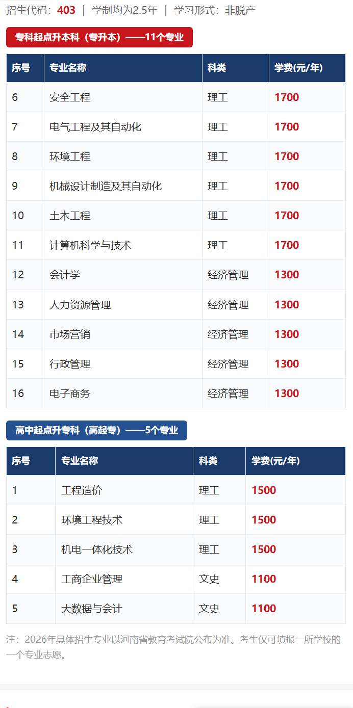 2026年河南成人高考报名前一周倒计时准备：材料证件与院校调研