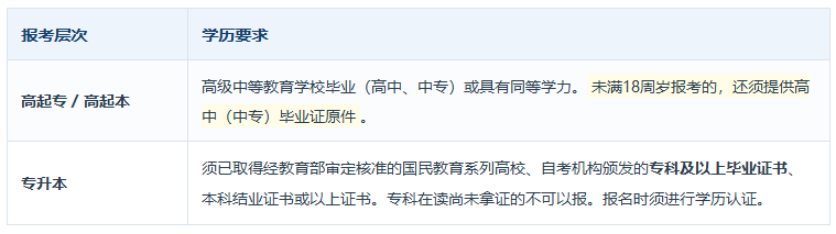 2026河南成人高考报名梳理：时间、条件、流程、费用与材料